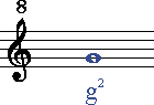 Oktavierender Violinschluessel (alta)